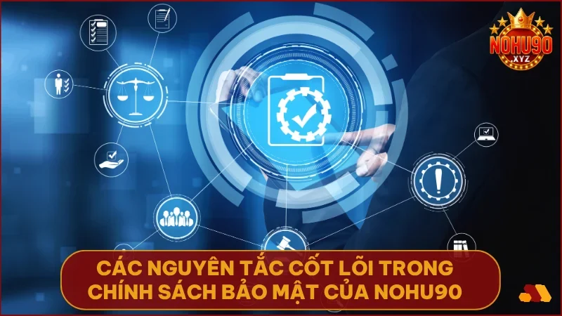 Chính sách bảo mật NOHU90: Nền tảng của sự tin cậy và an toàn 1 Chính sách bảo mật NOHU90 là nền tảng cho trải nghiệm giải trí an toàn và minh bạch