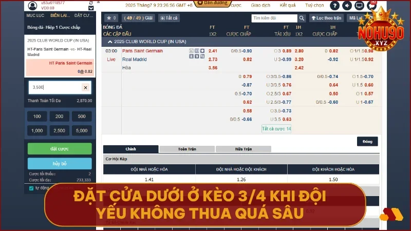Giải mã kèo 3/4 và bí kíp "bắt kèo" bất bại 4 Cửa dưới ở kèo 0.75 là lựa chọn an toàn nếu đội yếu có phong độ ổn định