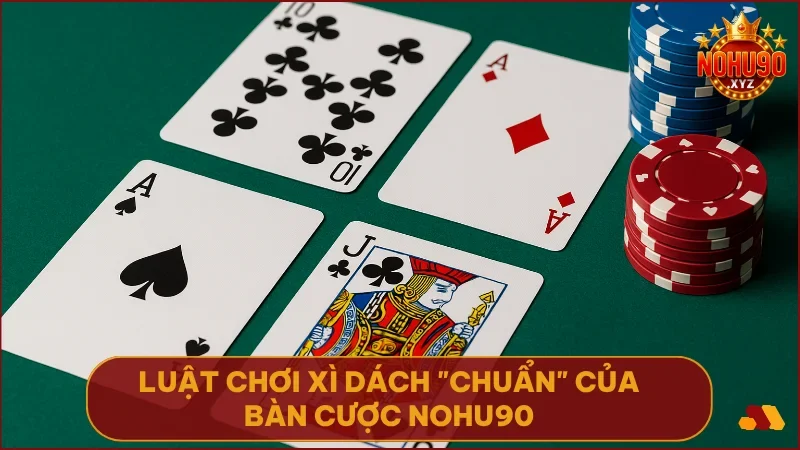 Chơi xì dách luôn thắng - 3 chiến lược mà bạn chưa từng được biết 3 Nắm rõ quy tắc cơ bản là nền tảng vững chắc để đưa ra quyết định đúng