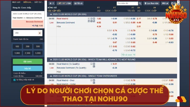 Thể Thao NOHU90: Sảnh cược đa dạng - tỷ lệ kèo hấp dẫn 2 Thể thao nohu90 mở ra thế giới cá cược đa dạng từ bóng đá đến thể thao điện tử
