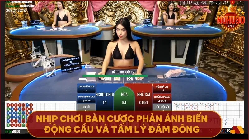 Soi cầu baccarat - Bật mí "ma trận phán đoán 3 lớp" chưa từng công bố 4 Nhịp chơi bàn cược phản ánh biến động cầu và tâm lý đám đông trong từng ván